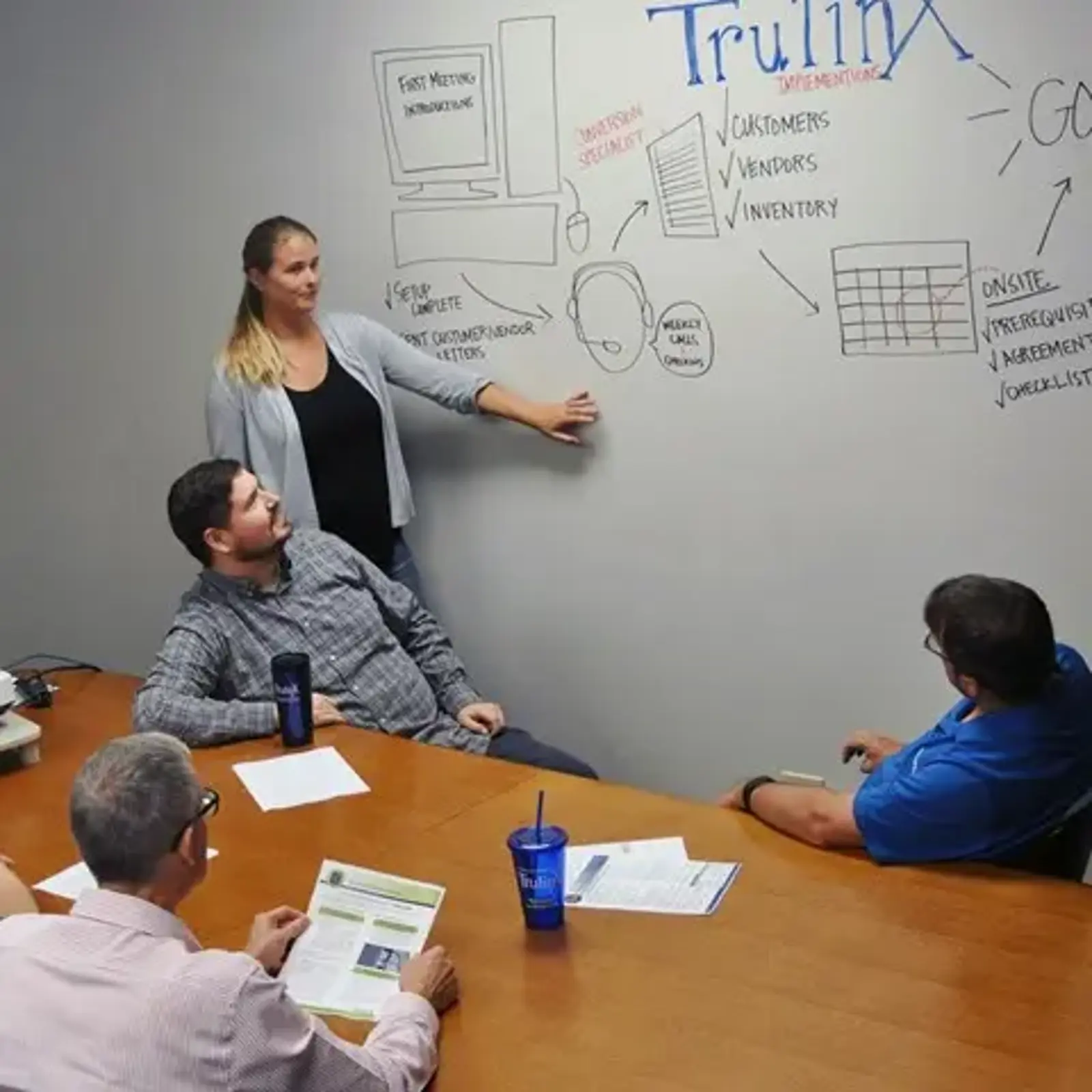 implementation meeting
