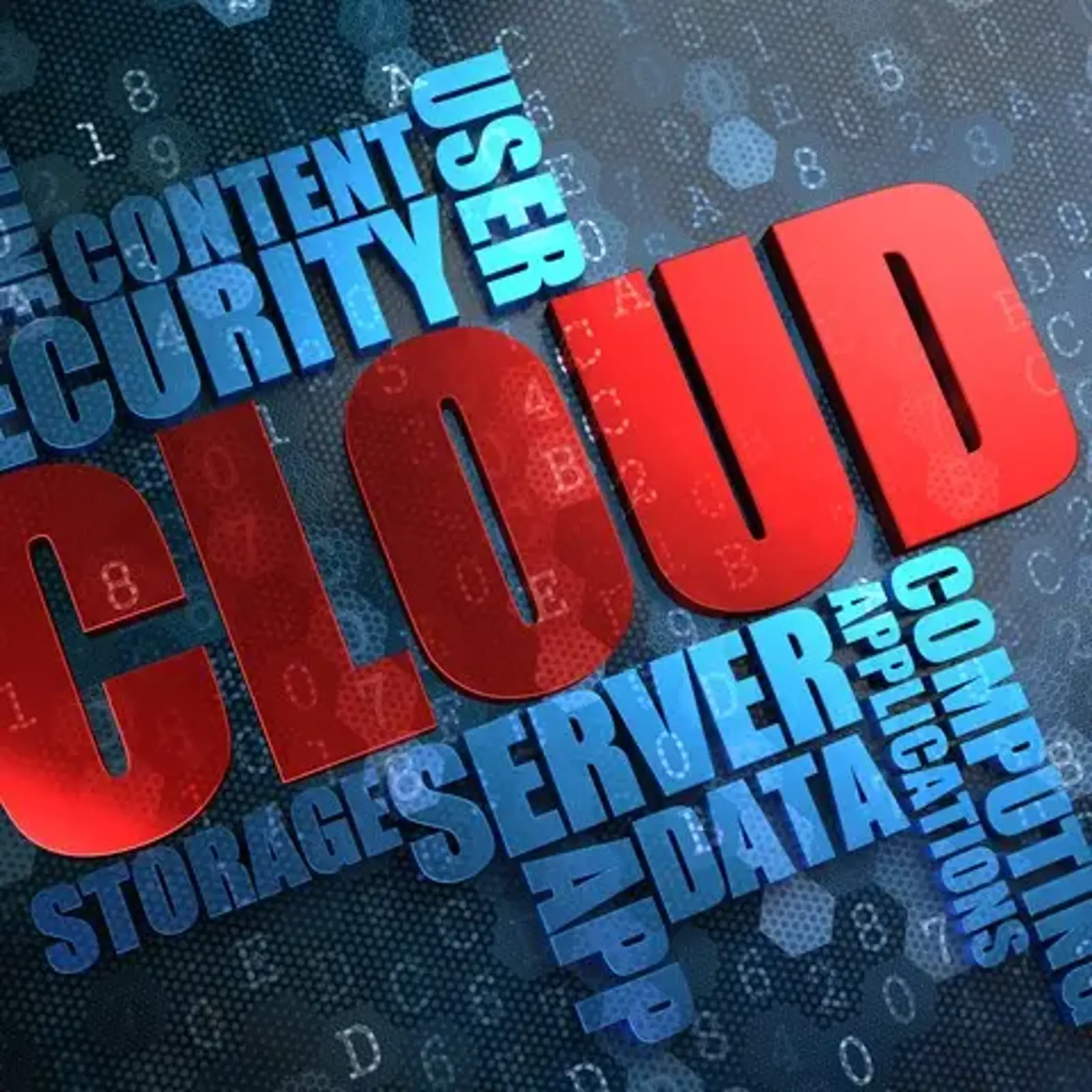 cloud word cloud